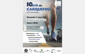 Sondage   Bénévoles au 10 km Dimanche 1 er Mars