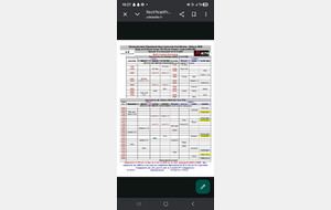 Championnat départemental épreuves combinées et relais